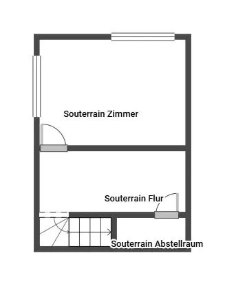 Erdgeschoss