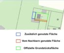 *Reserviert* Idyllisches Grundstück mit Bungalow in Potsdam-Grube - Erläuterung Grundstücksfläche
