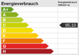 Energieskala - Charmante 2-Zimmer Wohnung in der Blütenstadt Werder als Kapitalanlage